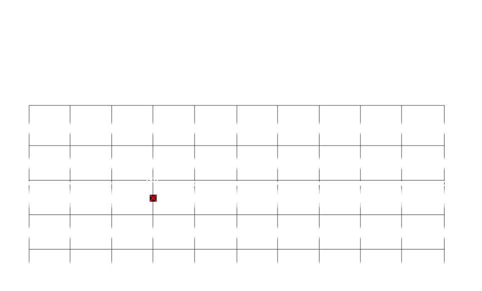 diagramme LUX Guard